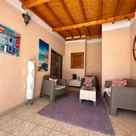 Finca Milagro