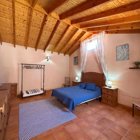 Finca Milagro *